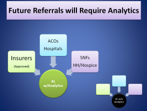 AL Referrals